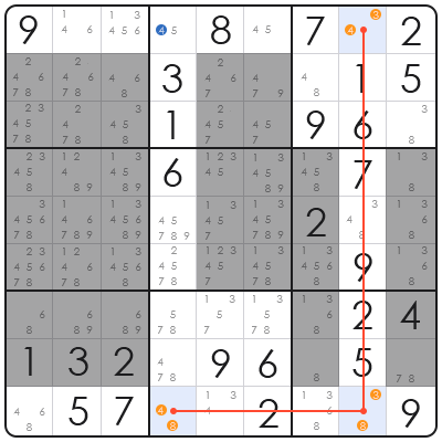sudoku advantages